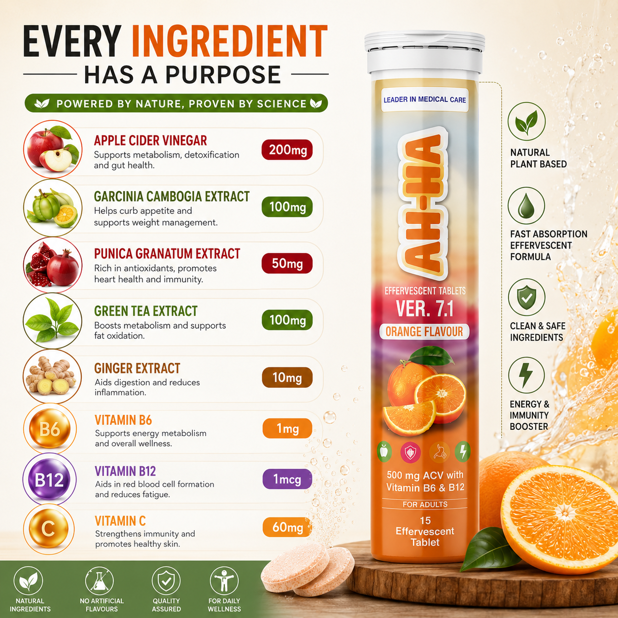 AH-HA ACV TABLET ORANGE FLAVOUR VER.7.2